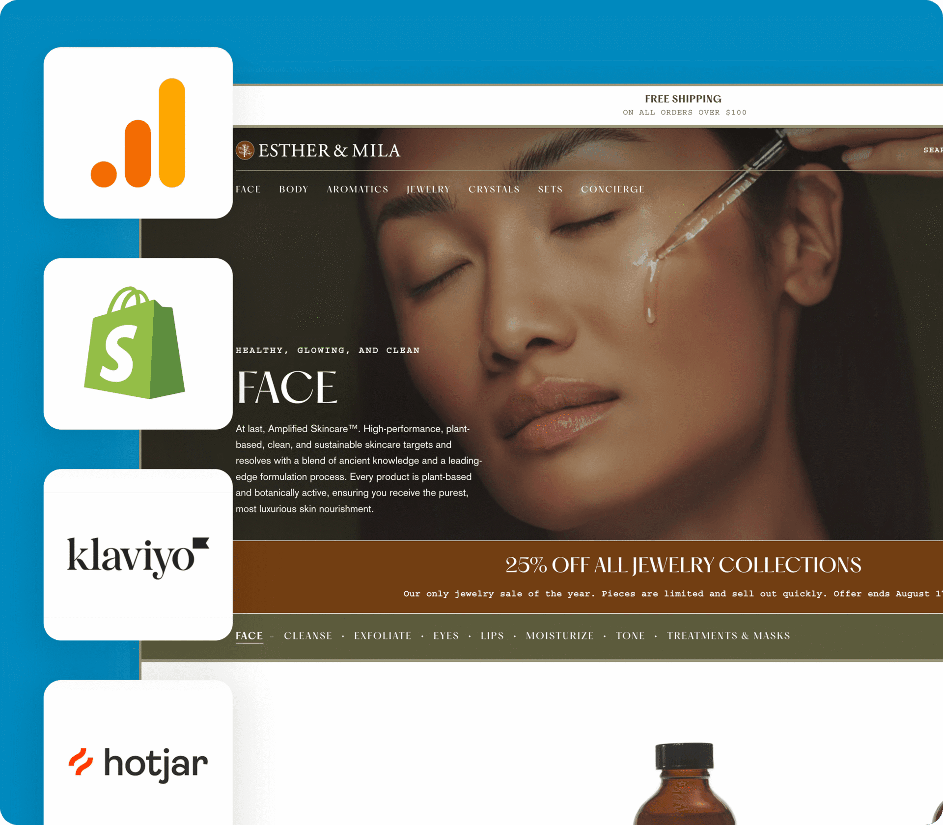 services why digital strategy road map