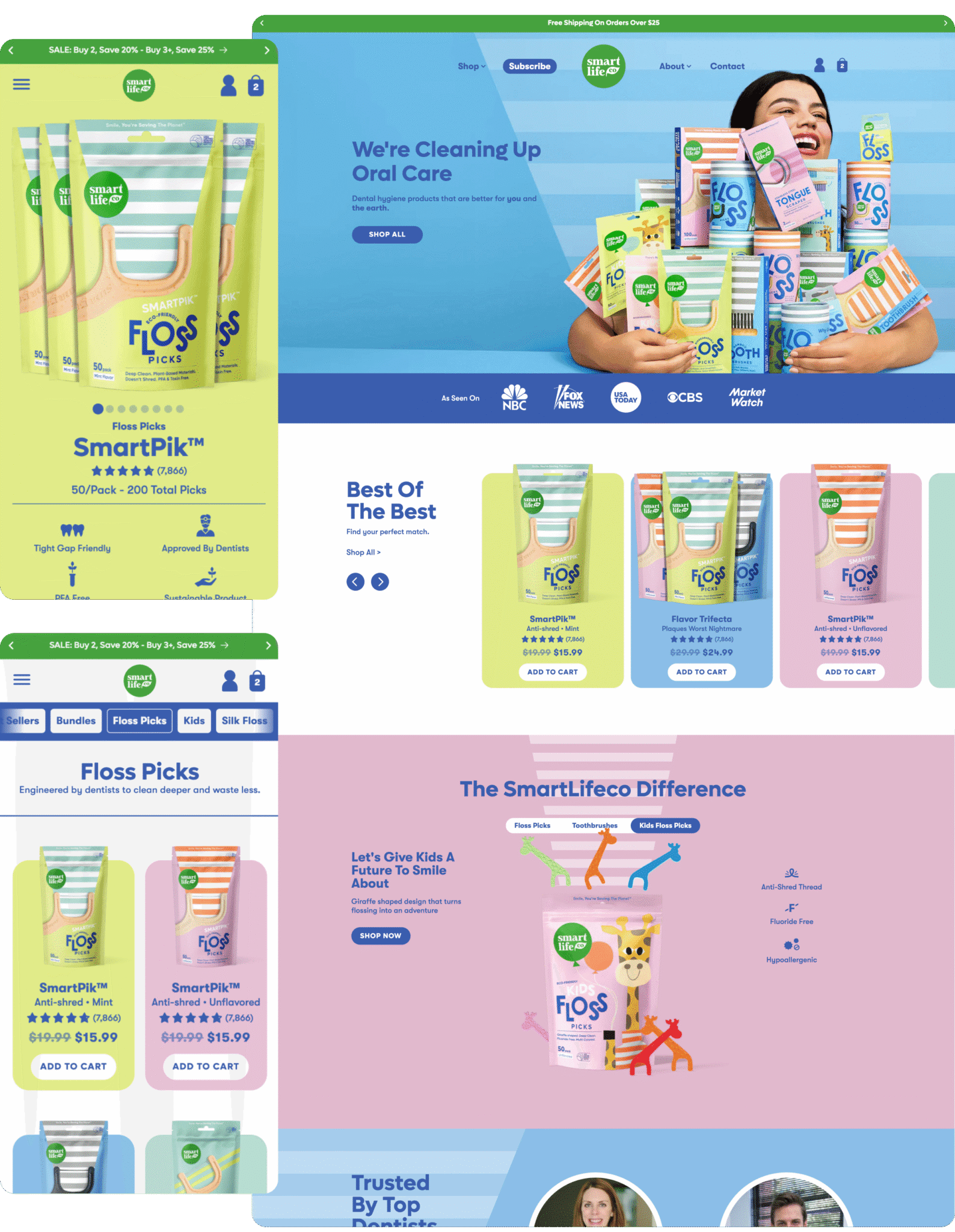 services shopify top features of shopify