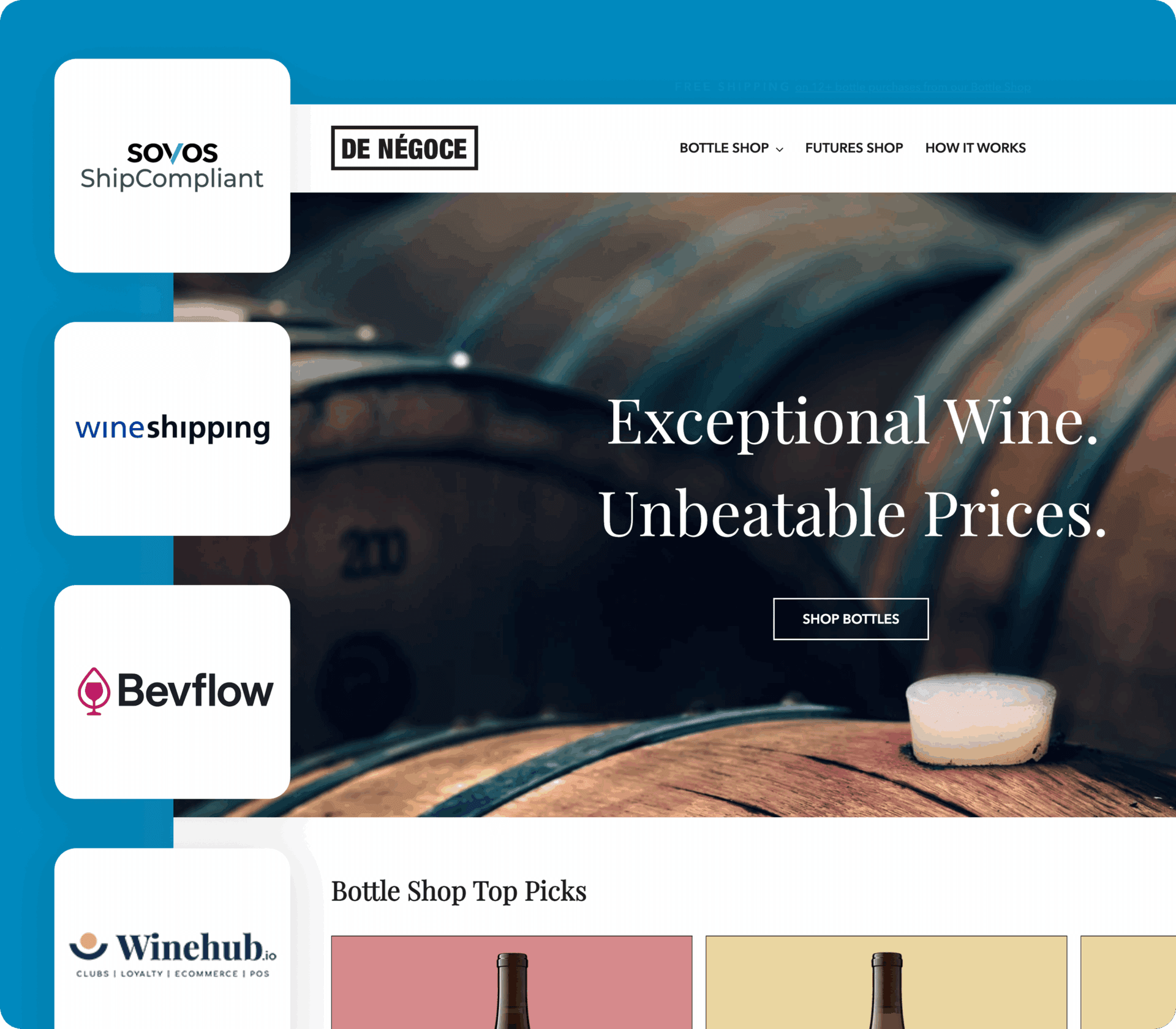 services e commerce winery tax compliance