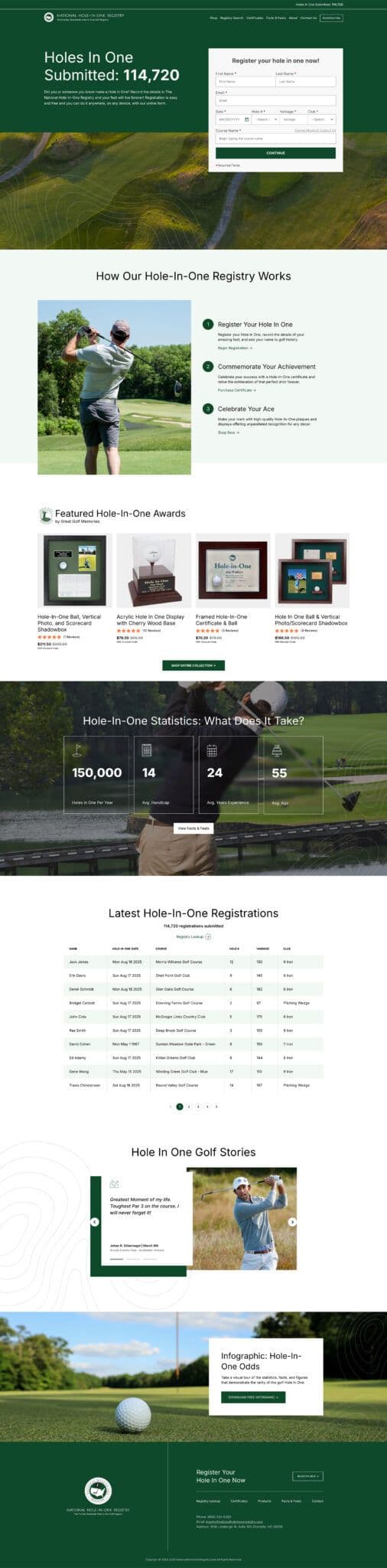 National Hole in One Registry - Case Study Challenge Image