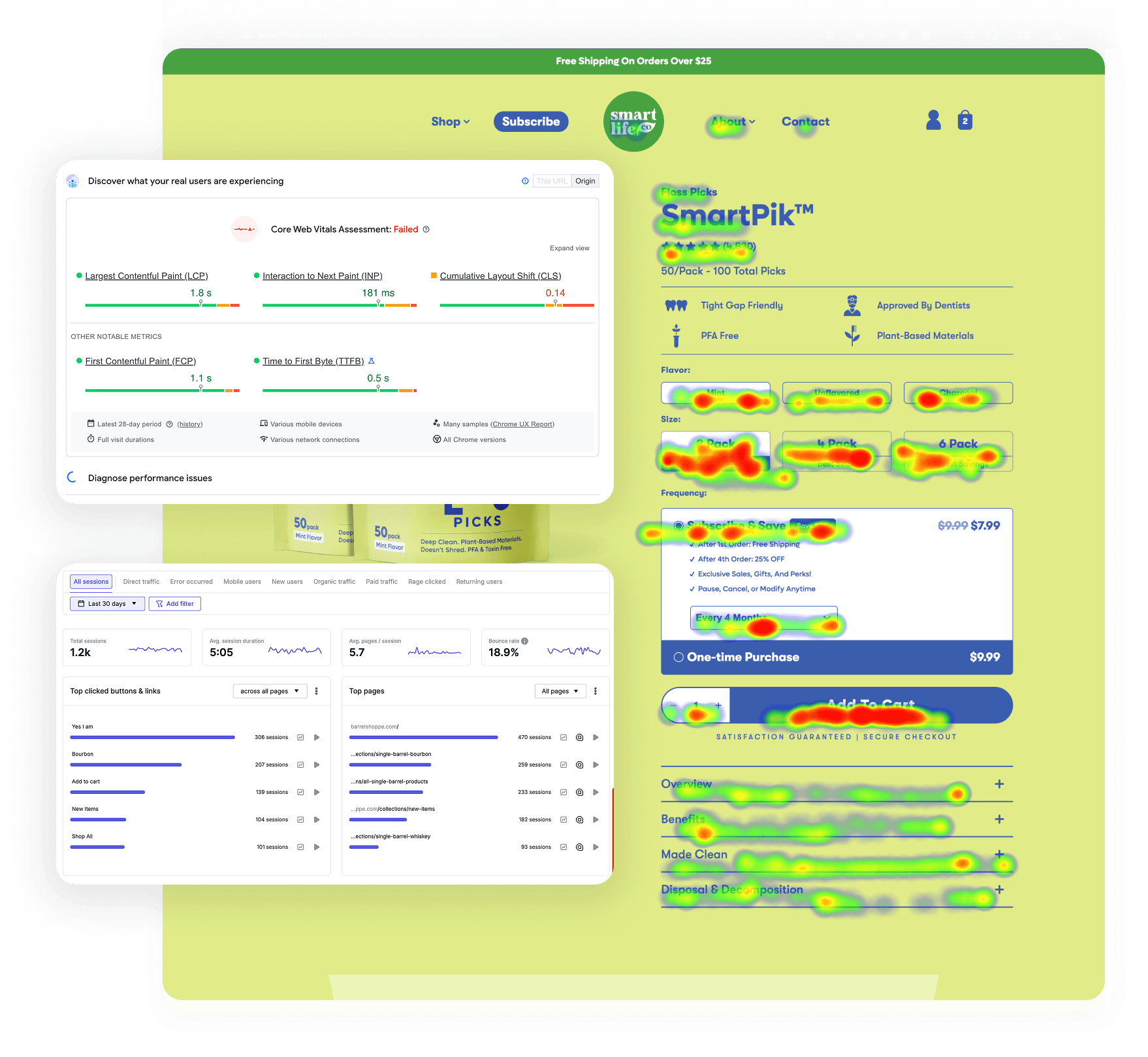 services comprehensive e commerce audits
