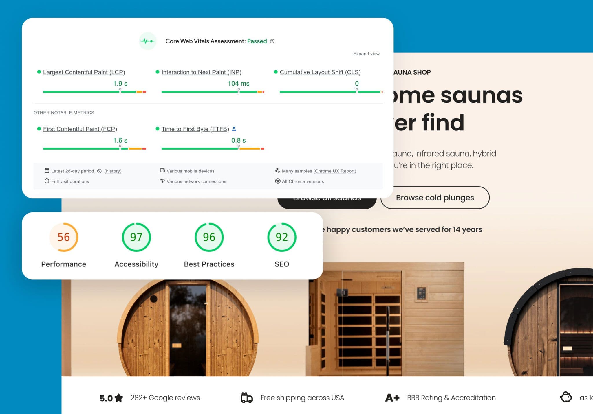 BigCommerce store audit