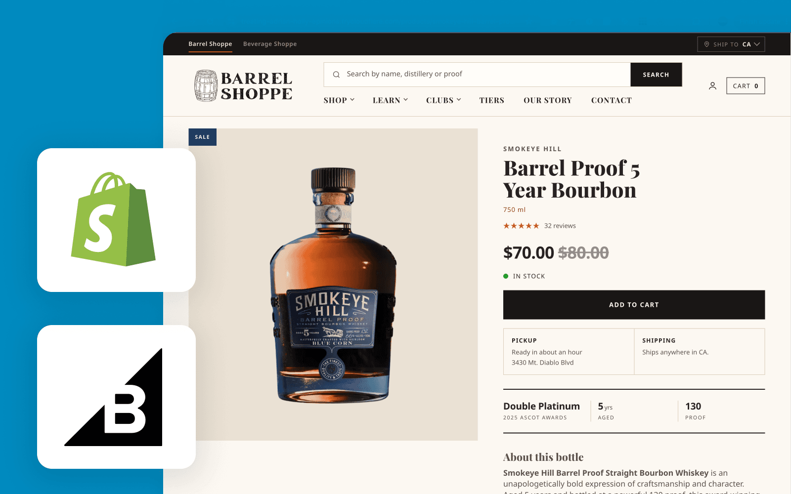 Sanity Commerce Integrations